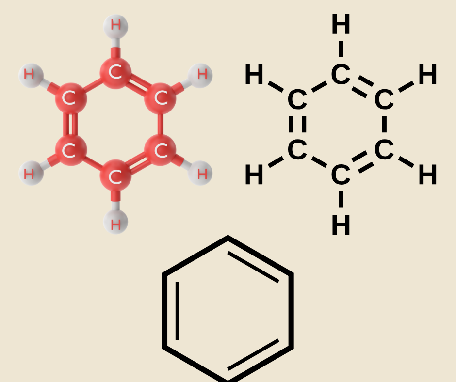 精油化學 芳香療法有機化學 共價鍵 高階芳療課程 精油生物能量圖